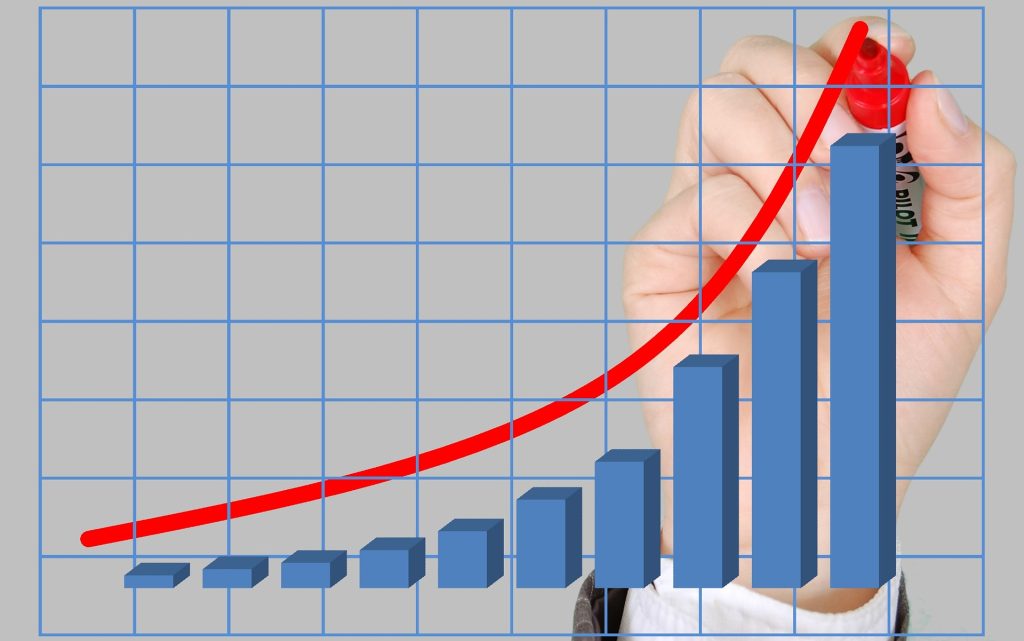 كيف تُطوّر الأداء المالي للمشروع وتوسّع أرباحه؟ 2 كيف تُطوّر الأداء المالي للمشروع وتوسّع أرباحه؟