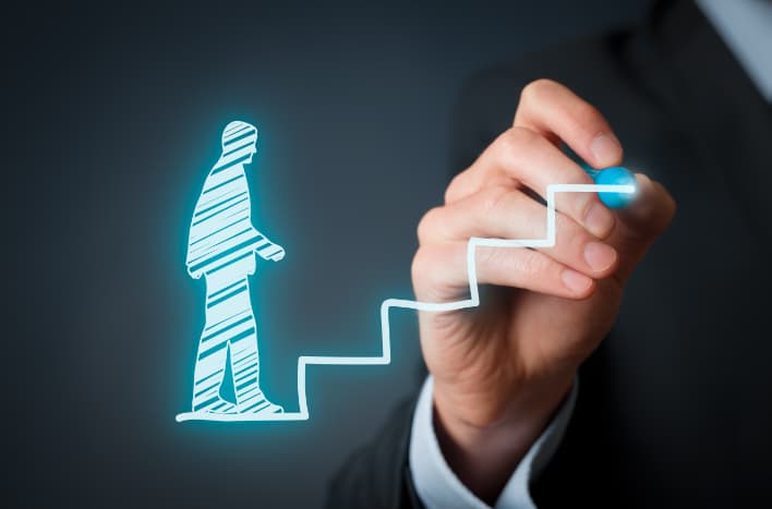 ما هي أهم أهداف إدارة المبيعات ؟ 4 أهداف إدارة المبيعات