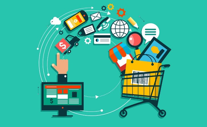 التجارة الإلكترونية بين الشركات والمستهلكين (B2C E-commerce)