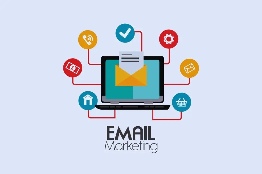 ديلك للتعرف على التسويق بالبريد الإلكتروني (Email Marketing) 2 التسويق بالبريد الإلكتروني