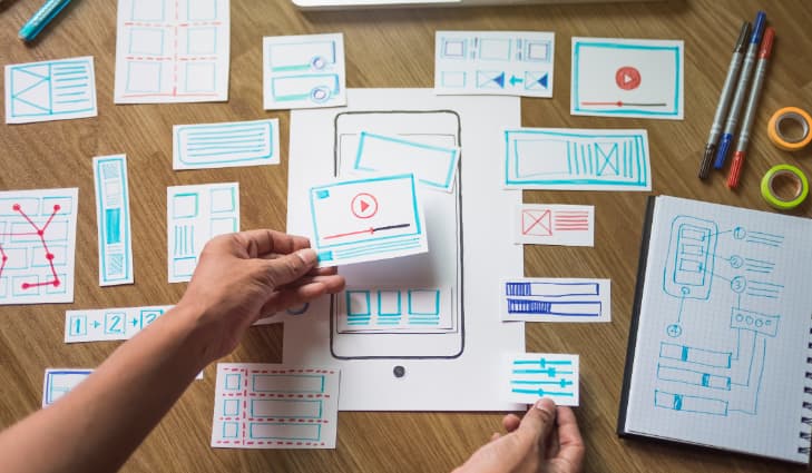 تجربة المستخدم (User experience) وكيفية تصميمه 4 تجربة المستخدم