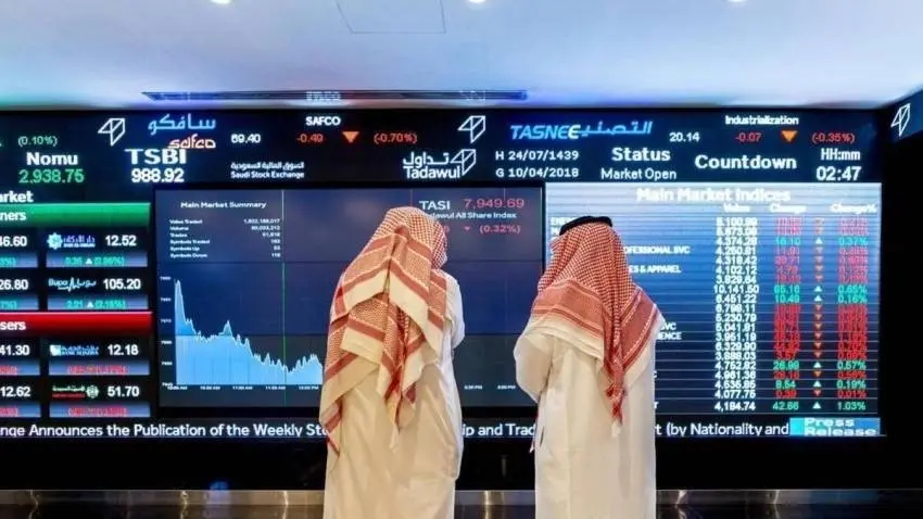 متى توزيع أرباح شركة بورصة الكويت 2023 بالقائمة المالية 2 توزيع أرباح شركة بورصة الكويت