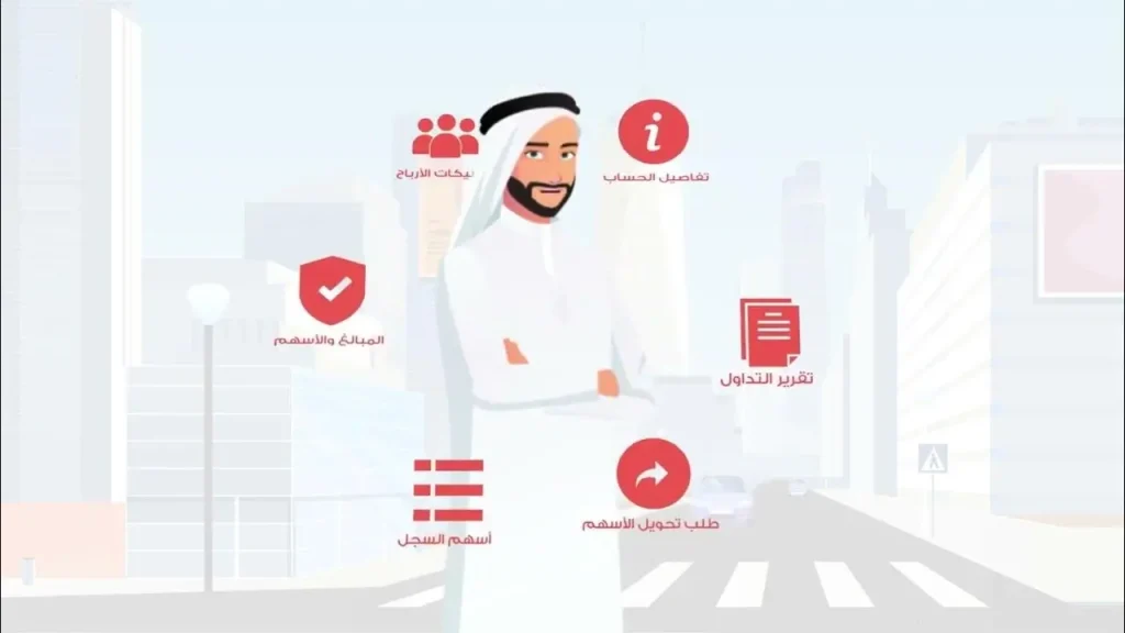 رقم هاتف شركة المقاصة الكويتية وطرق التواصل 3 رقم هاتف شركة المقاصة الكويتية