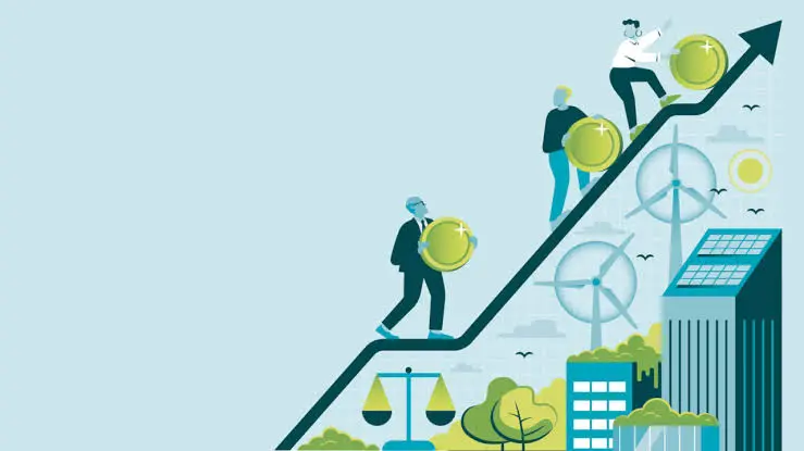 شركة الملا العالمية للتمويل والاستثمار (العنوان، الشروط، دفع الاقساط)