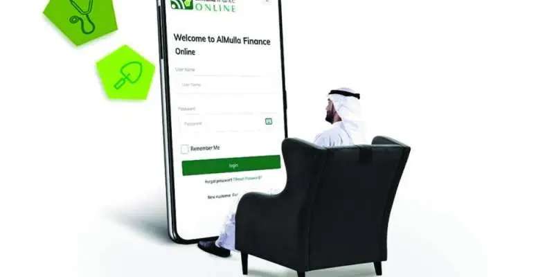 ما هي شروط ومتطلبات شركة الملا العالمية للتمويل والاستثمار 2023