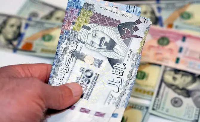 رابط موقع دفع أقساط الملا للتمويل والاستثمار وخطوات التسجيل 2 موقع دفع أقساط الملا للتمويل