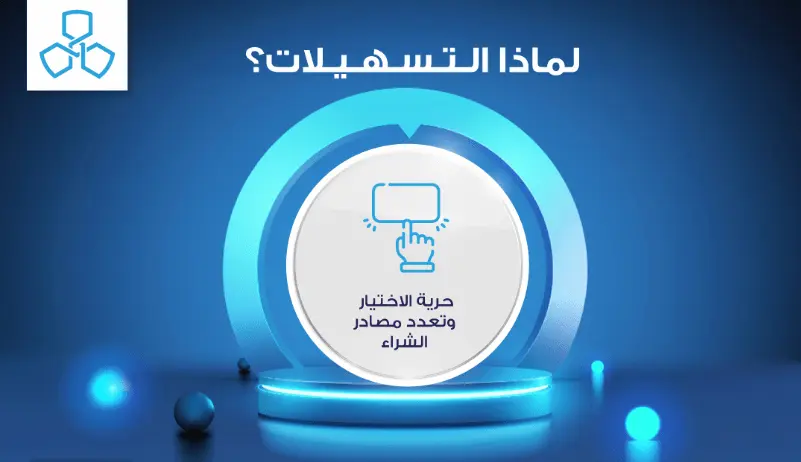 قرض من شركة التسهيلات الكويت