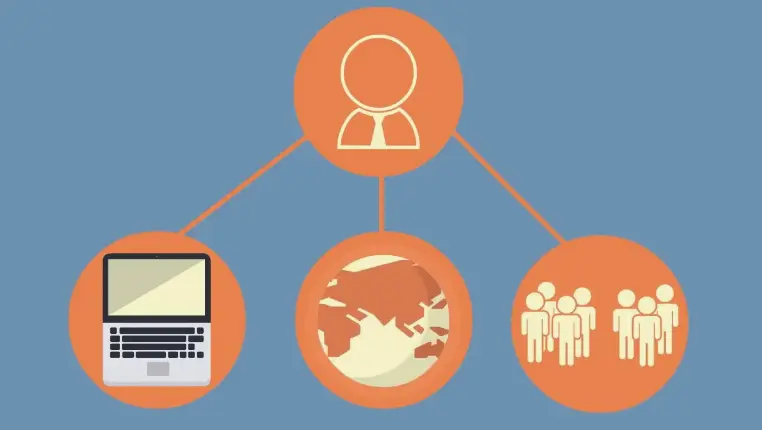 إدارة تنوع القوى العاملة بين الإيجابيات والتحديات