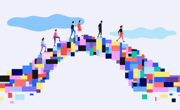 ماهية الثقافة المؤسسية وأهم أنواعها