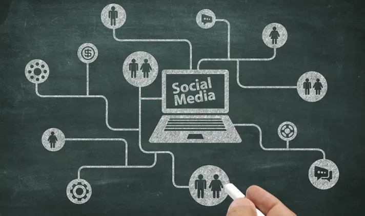كيف تختار مشاهير مواقع التواصل للتسويق لمشروعك؟ 3 كيف تختار مشاهير مواقع التواصل
