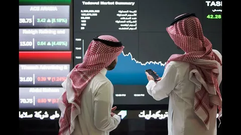 استعلام عن الأسهم برقم الهوية في الكويت 2024 