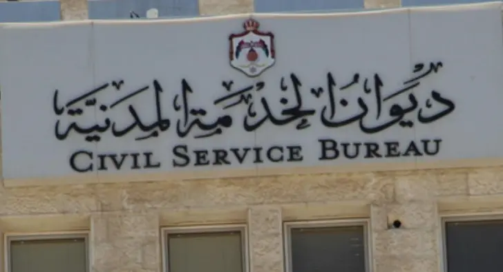 متى يفتح التسجيل في ديوان الخدمة المدنية الكويت 2024 