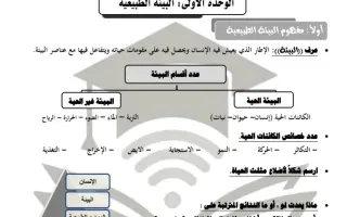 تعاريف الاجتماعيات للصف التاسع الفصل الاول 2024 الكويت 2 تعاريف الاجتماعيات للصف التاسع الفصل الاول