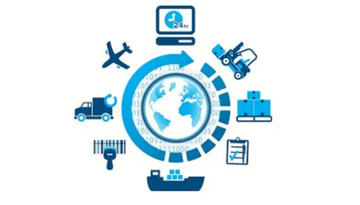 سلاسل الامداد Supply Chain