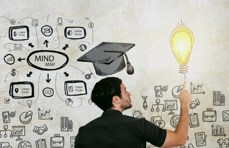 فكرة مشروع الكتروني مربح جدا للربح السريع