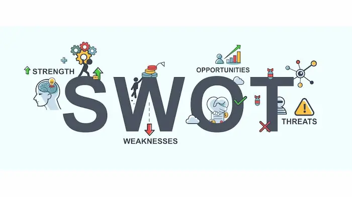التحليل الرباعي سوات SWOT