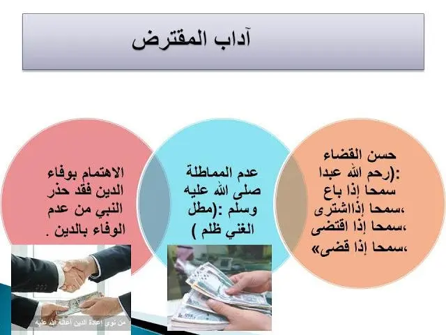 ما هو القرض الحسن وشروطه 3 القرض الحسن وشروطه
