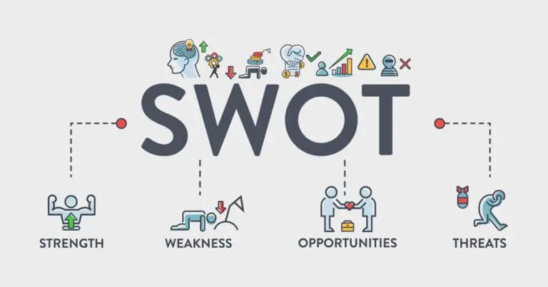 تحليل SWOT سوات