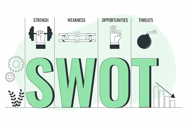 تحليل SWOT سوات
