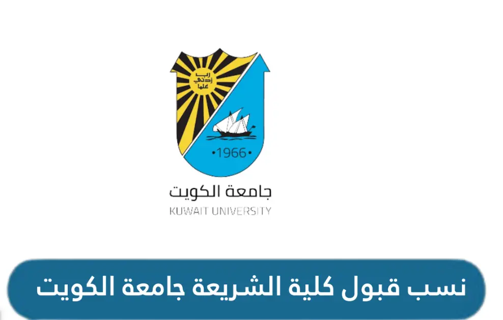 كم نسب قبول كلية الشريعة الإسلامية في جامعة الكويت 2024 / 2025