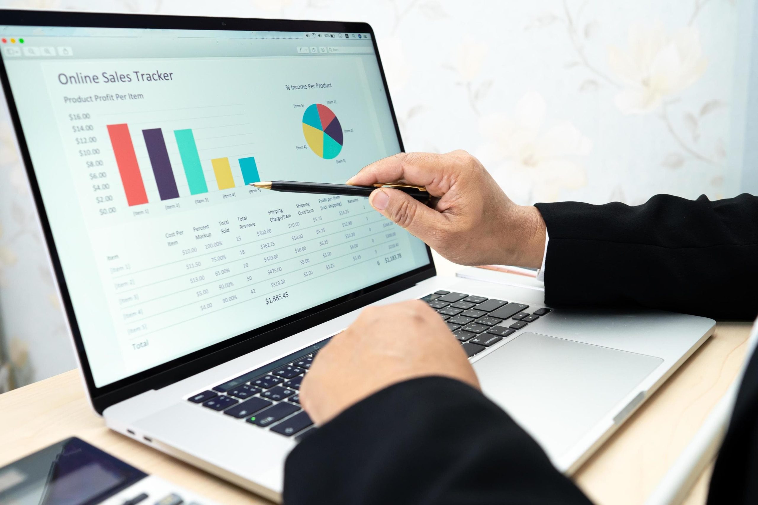 أهمية إعداد دراسات الجدوى للمشاريع الريادية