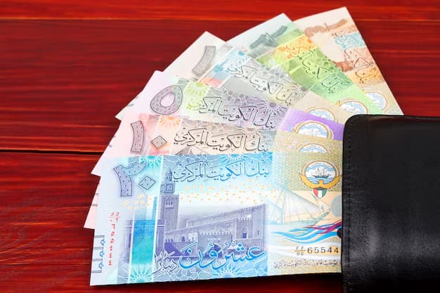 كم راتب الطيار في الكويت 2025